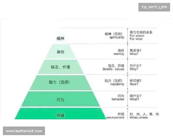 探索内心与世界的连接寻找让生命更有意义的生活路径