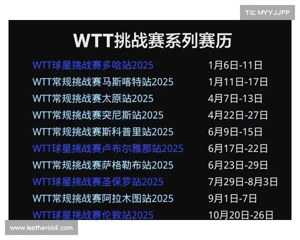 2025年澳洲杯比赛具体举行时间安排及赛事详情